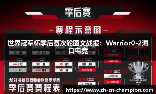 世界冠军杯季后赛次轮图文战报：Warrior0-2海口电竞