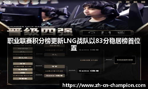 职业联赛积分榜更新LNG战队以83分稳居榜首位置